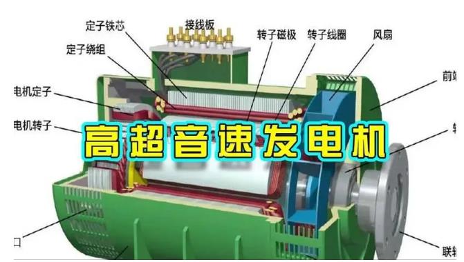 尉氏颠覆你对发电方式的认知！中国革命性发电机公开揭秘 